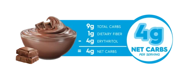 simply delish chocolate sugar free keto instant pudding 1.7oz.
