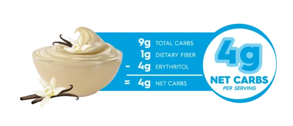 simply delish vanilla sugar free keto instant pudding 1.7oz.