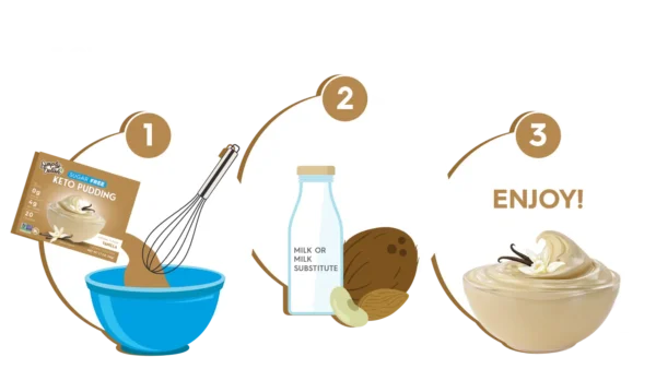 simply delish vanilla sugar free keto instant pudding 1.7oz.