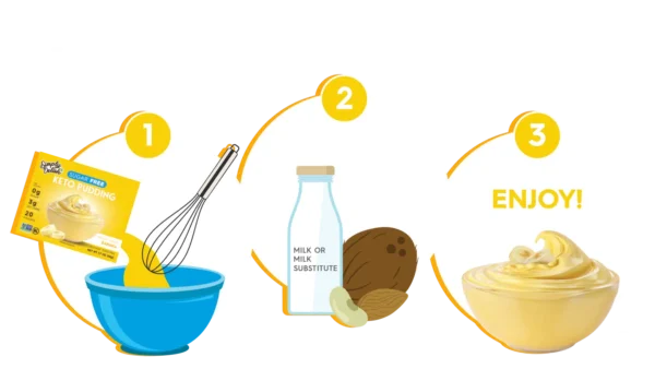 simply delish banana keto instant pudding 1.7oz.