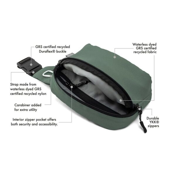 ChicoBag Sage rePETe + Refine Belt Bag - Image 3
