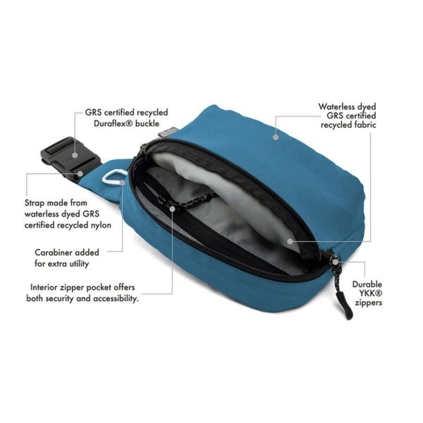 ChicoBag Sapphire rePETe + Refine Belt Bag - Image 3