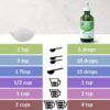SweetLeaf SteviaClear Sweet Drops 4 fl. oz. - Image 3