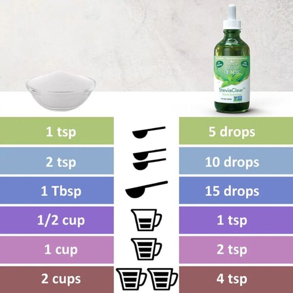 SweetLeaf SteviaClear Sweet Drops 4 fl. oz. - Image 3