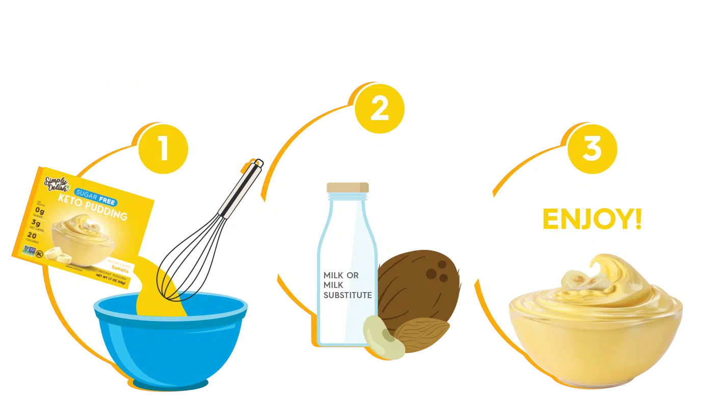 Simply Delish Banana Keto Instant Pudding 1.7oz. - Image 5